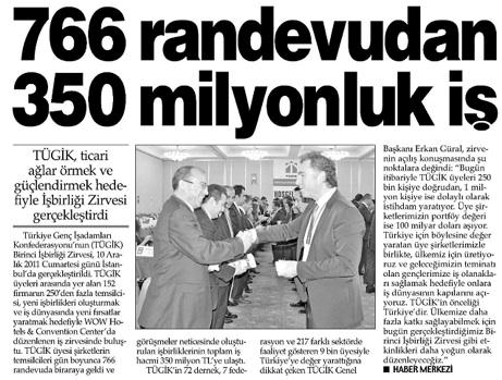 Speed Networking, 766 Randevu ve 350 Milyon TL Ticaret.