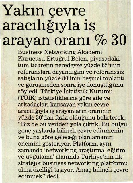 Yakın Çevre Aracılığıyla İş Arayanların Oranı % 30.