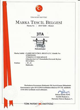Tanışma, Tanıştırma, Tanınma