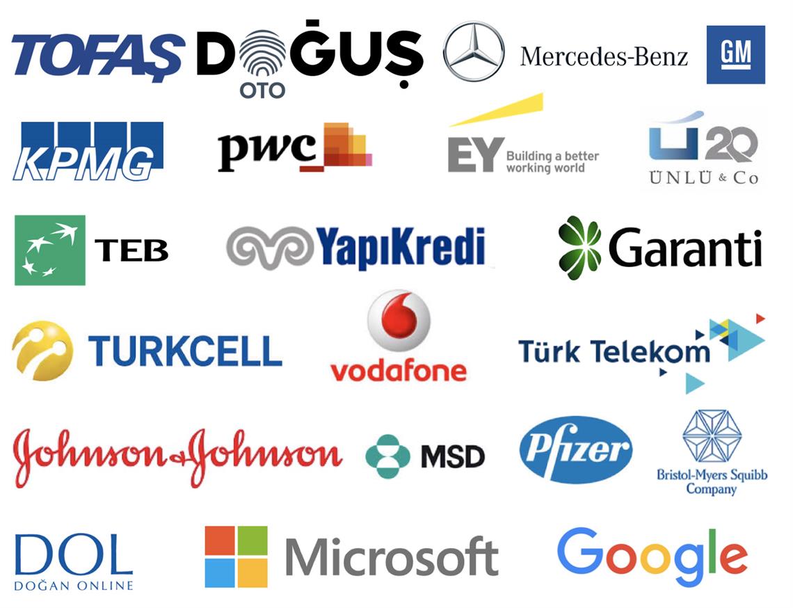 Business Networking Akademi Referanslar